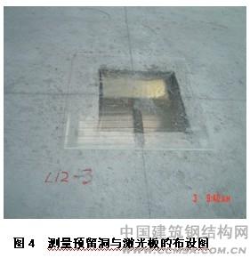 貴陽會(huì)議展覽中心測(cè)量預(yù)留洞與激光板的布設(shè)圖 \